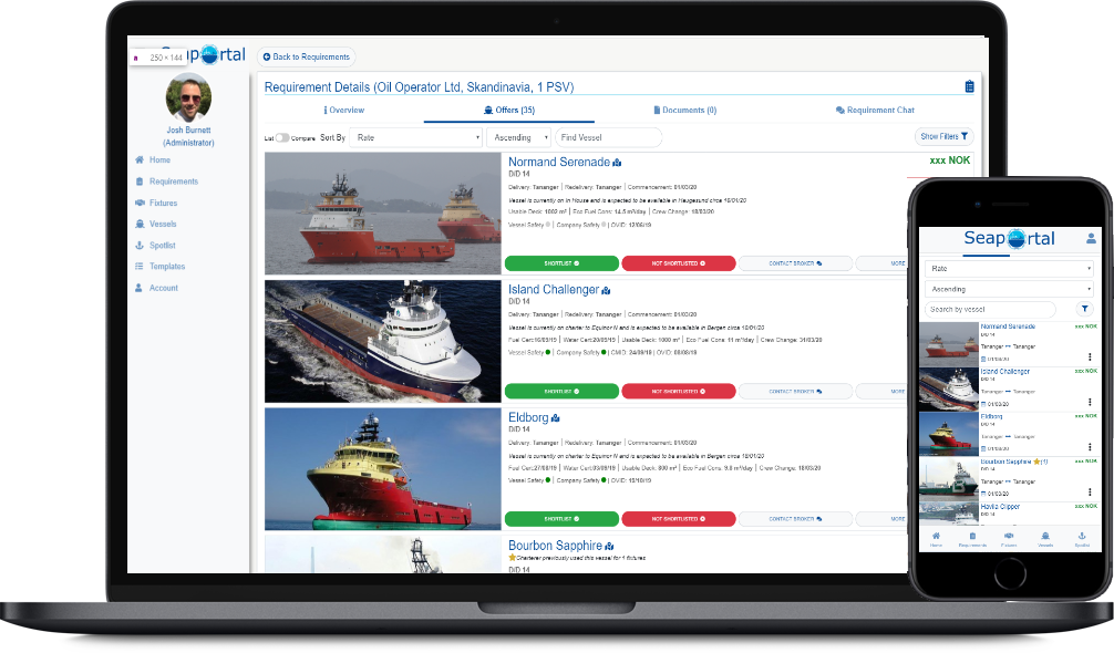 Seabay Port Codes : 10 Major Ports In Germany – IHGVK